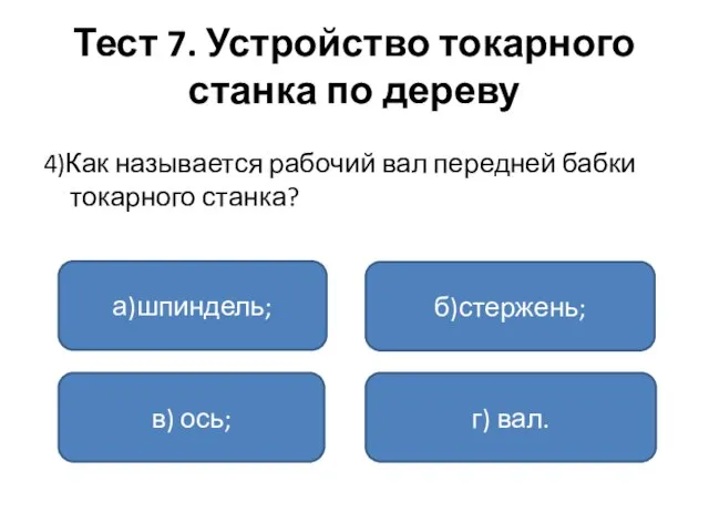 Тест 7. Устройство токарного станка по дереву 4)Как называется рабочий вал передней