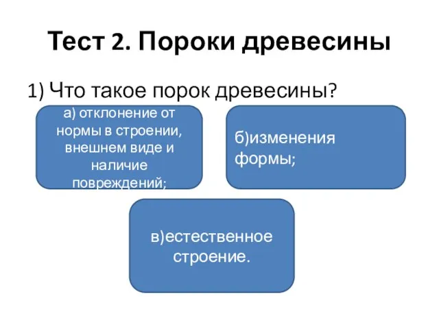 Тест 2. Пороки древесины 1) Что такое порок древесины? а) отклонение от