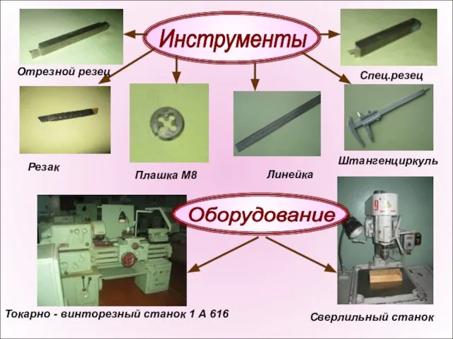 Резак Линейка Штангенциркуль Плашка М8 Отрезной резец Спец.резец Токарно - винторезный станок