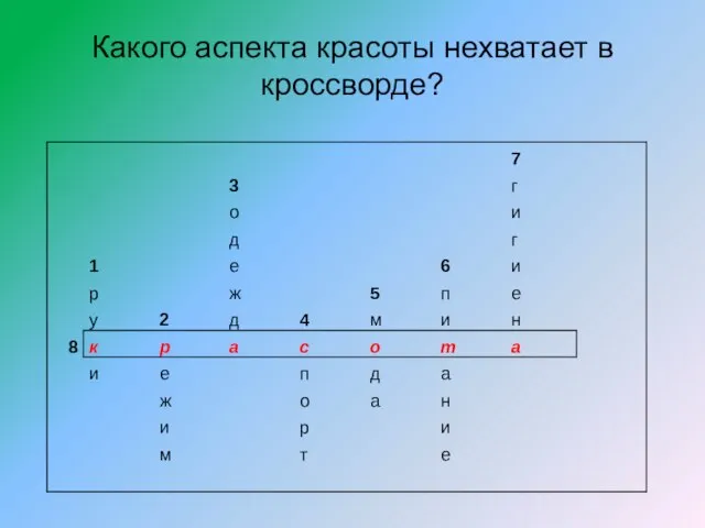 Какого аспекта красоты нехватает в кроссворде?