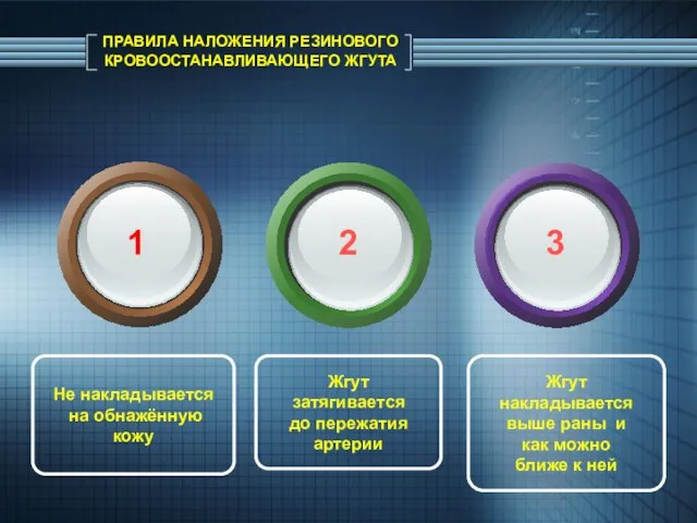 ПРАВИЛА НАЛОЖЕНИЯ РЕЗИНОВОГО КРОВООСТАНАВЛИВАЮЩЕГО ЖГУТА Не накладывается на обнажённую кожу Жгут затягивается