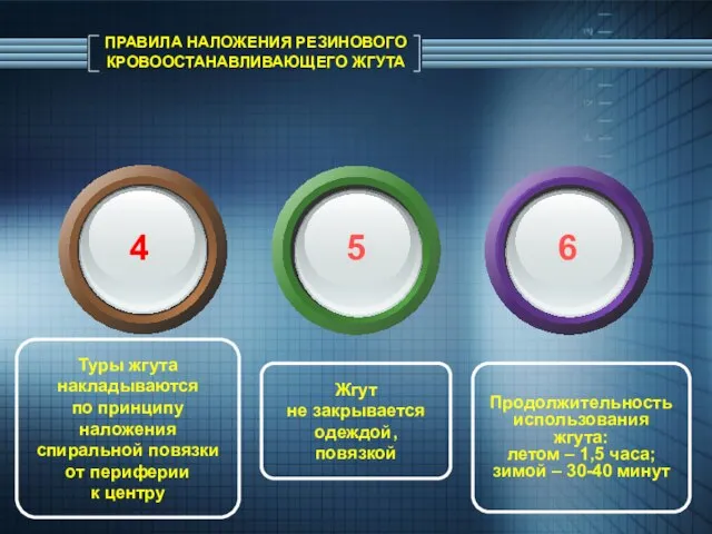 ПРАВИЛА НАЛОЖЕНИЯ РЕЗИНОВОГО КРОВООСТАНАВЛИВАЮЩЕГО ЖГУТА Туры жгута накладываются по принципу наложения спиральной