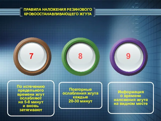 ПРАВИЛА НАЛОЖЕНИЯ РЕЗИНОВОГО КРОВООСТАНАВЛИВАЮЩЕГО ЖГУТА По истечению предельного времени жгут ослабляют на