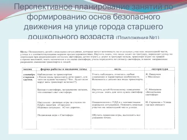 Перспективное планирование занятий по формированию основ безопасного движения на улице города старшего дошкольного возраста (Приложения №1)