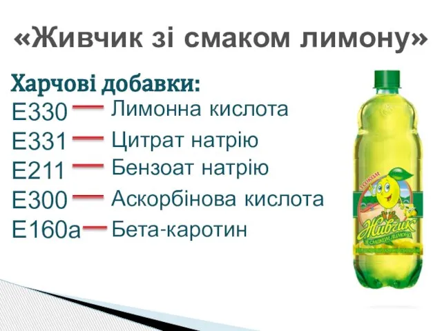 Харчові добавки: E330 E331 E211 E300 E160a «Живчик зі смаком лимону» Лимонна