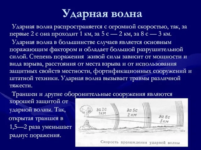 Ударная волна Ударная волна распространяется с огромной скоростью, так, за первые 2