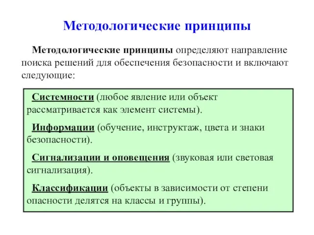 Методологические принципы Методологические принципы определяют направление поиска решений для обеспечения безопасности и