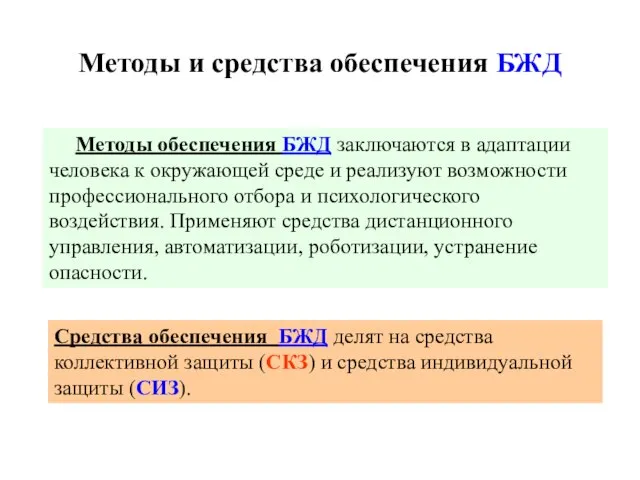 Методы и средства обеспечения БЖД Методы обеспечения БЖД заключаются в адаптации человека