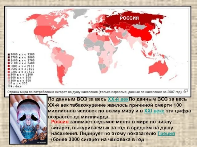 РОССИЯ По данным ВОЗ за весь XX-й векПо данным ВОЗ за весь