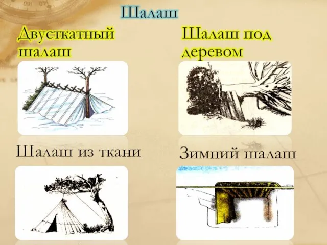 Зимний шалаш Шалаш из ткани