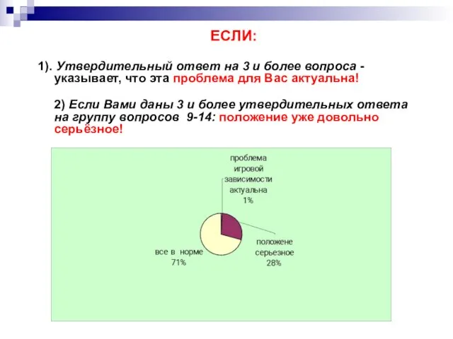 ЕСЛИ: 1). Утвердительный ответ на 3 и более вопроса - указывает, что