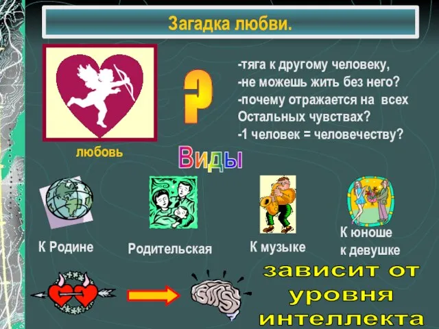 Загадка любви. ? -тяга к другому человеку, -не можешь жить без него?