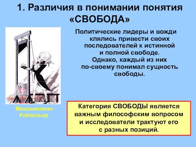 1. Различия в понимании понятия «СВОБОДА» Политические лидеры и вожди клялись привести