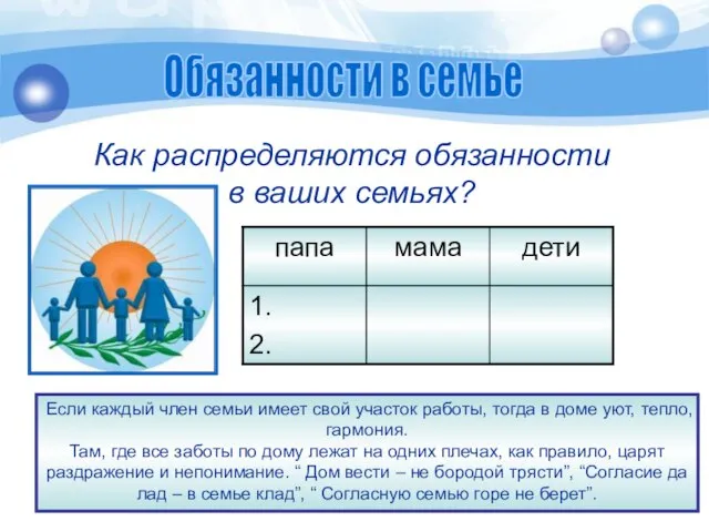 Как распределяются обязанности в ваших семьях? Если каждый член семьи имеет свой