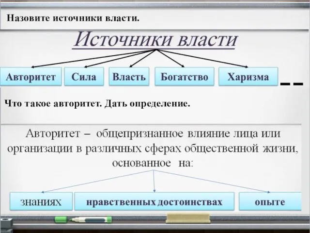 Назовите источники власти. Что такое авторитет. Дать определение.