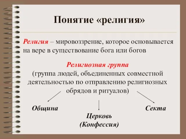 Понятие «религия» Религия – мировоззрение, которое основывается на вере в существование бога