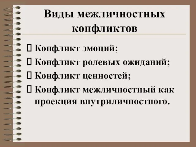 Виды межличностных конфликтов Конфликт эмоций; Конфликт ролевых ожиданий; Конфликт ценностей; Конфликт межличностный как проекция внутриличностного.