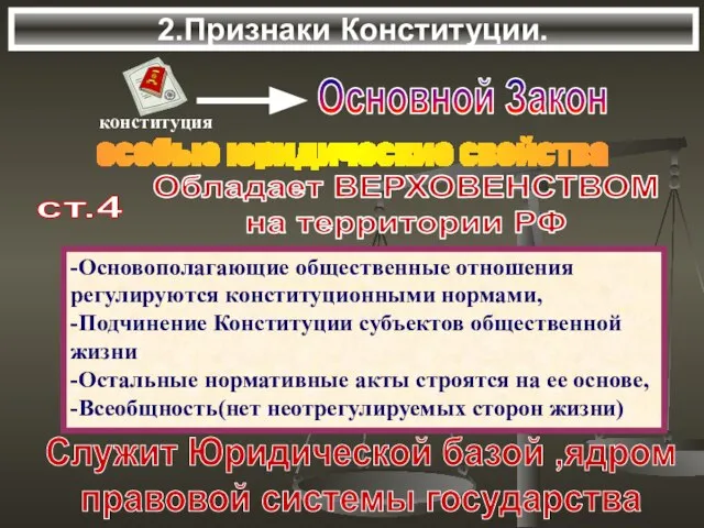 2.Признаки Конституции. особые юридические свойства ст.4 Обладает ВЕРХОВЕНСТВОМ на территории РФ -Основополагающие