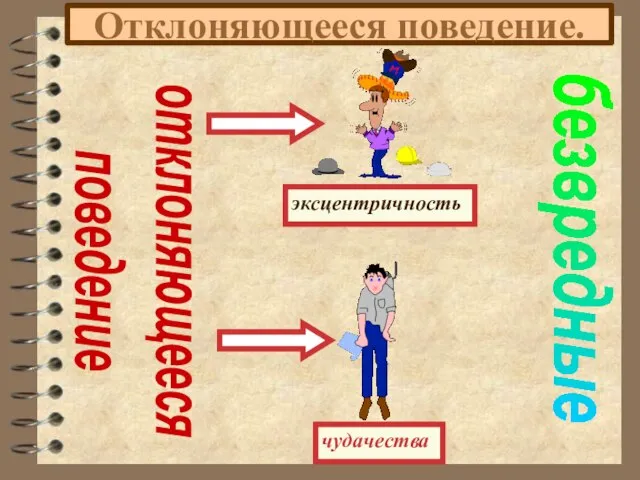 Отклоняющееся поведение. отклоняющееся поведение безвредные