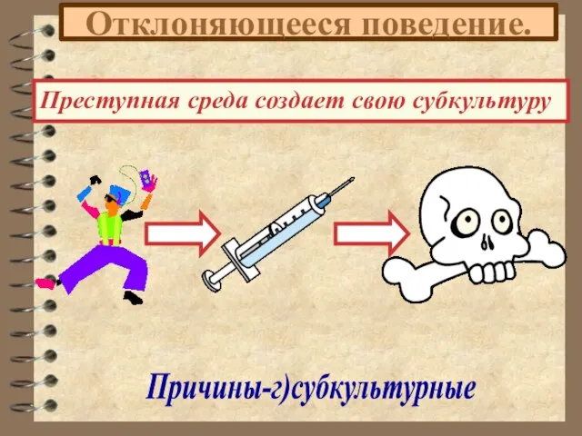 Отклоняющееся поведение. Причины-г)субкультурные Преступная среда создает свою субкультуру