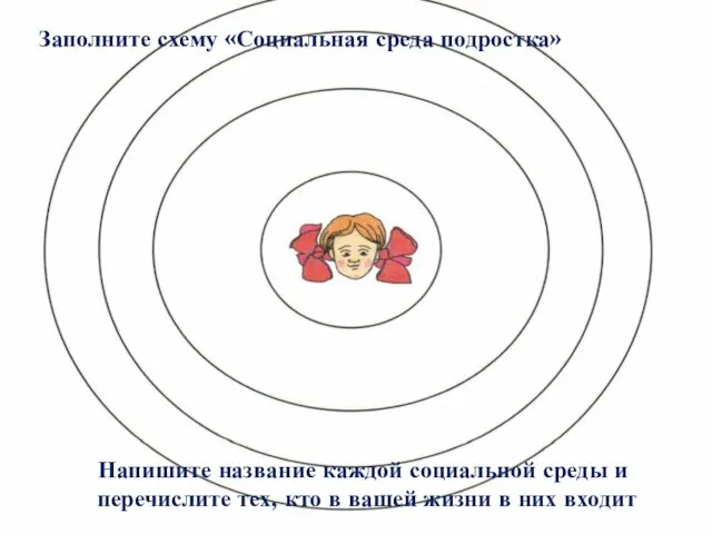 Заполните схему «Социальная среда подростка» Напишите название каждой социальной среды и перечислите