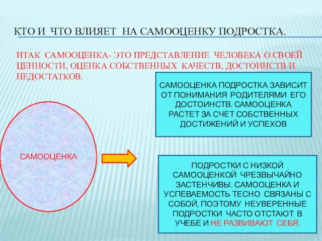 КТО И ЧТО ВЛИЯЕТ НА САМООЦЕНКУ ПОДРОСТКА. ИТАК САМООЦЕНКА- ЭТО ПРЕДСТАВЛЕНИЕ ЧЕЛОВЕКА