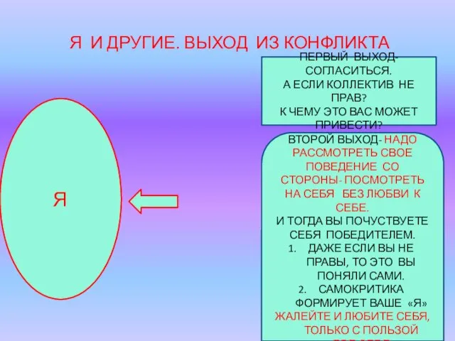 Я И ДРУГИЕ. ВЫХОД ИЗ КОНФЛИКТА Я ПЕРВЫЙ ВЫХОД- СОГЛАСИТЬСЯ. А ЕСЛИ