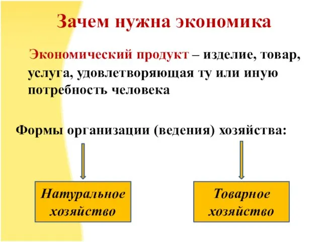 Зачем нужна экономика Экономический продукт – изделие, товар, услуга, удовлетворяющая ту или