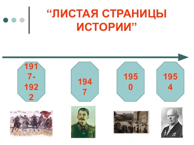 “ЛИСТАЯ СТРАНИЦЫ ИСТОРИИ” 1947 1917- 1922 1954 1950