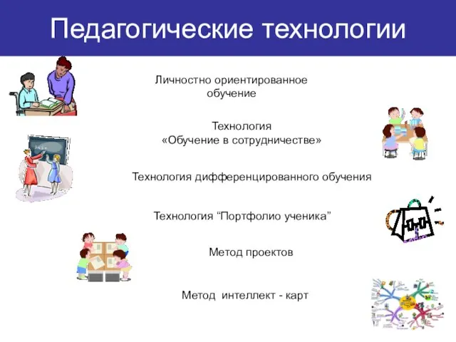 Педагогические технологии Технология «Обучение в сотрудничестве» Личностно ориентированное обучение Технология “Портфолио ученика”