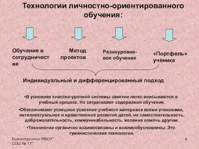 Краснотурьинск МБОУ"СОШ № 17" Индивидуальный и дифференцированный подход Обучение в сотрудничестве Технологии