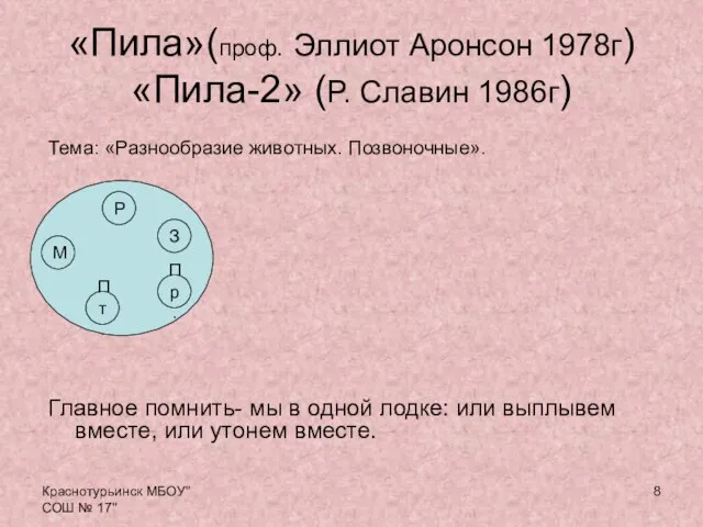 Краснотурьинск МБОУ"СОШ № 17" «Пила»(проф. Эллиот Аронсон 1978г) «Пила-2» (Р. Славин 1986г)