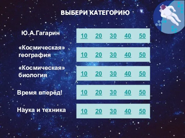 Ю.А.Гагарин «Космическая» география «Космическая» биология Время вперёд! Наука и техника 10 20