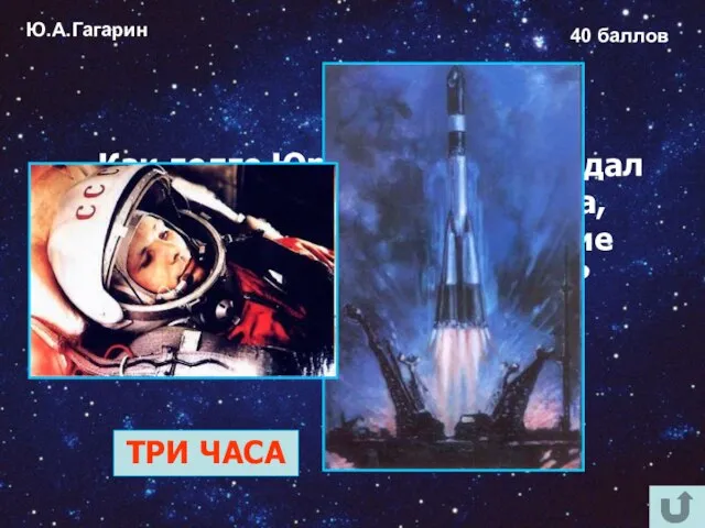 Ю.А.Гагарин 40 баллов Как долго Юрий Гагарин ожидал старта в кабине космонавта,