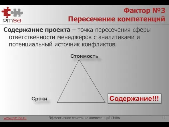 Фактор №3 Пересечение компетенций Содержание проекта – точка пересечения сферы ответственности менеджеров