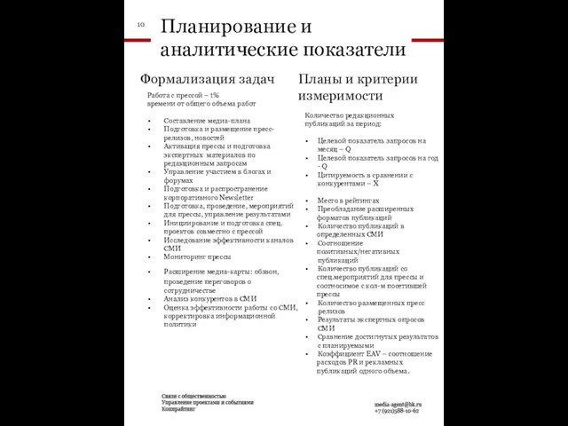 Планирование и аналитические показатели Формализация задач Работа с прессой – t% времени