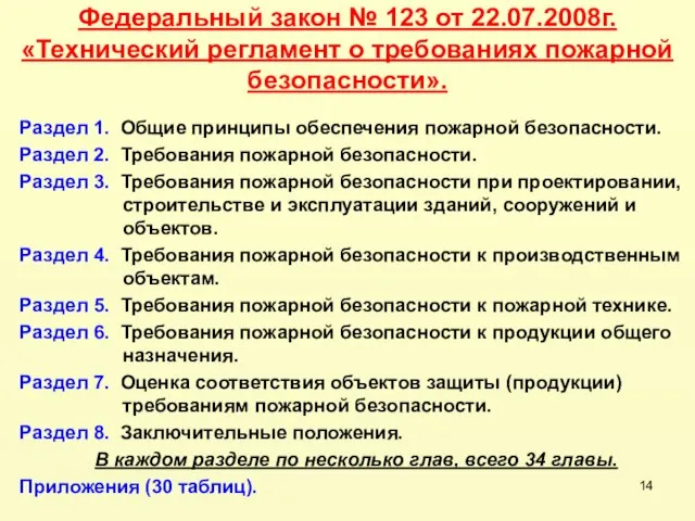 Федеральный закон № 123 от 22.07.2008г. «Технический регламент о требованиях пожарной безопасности».