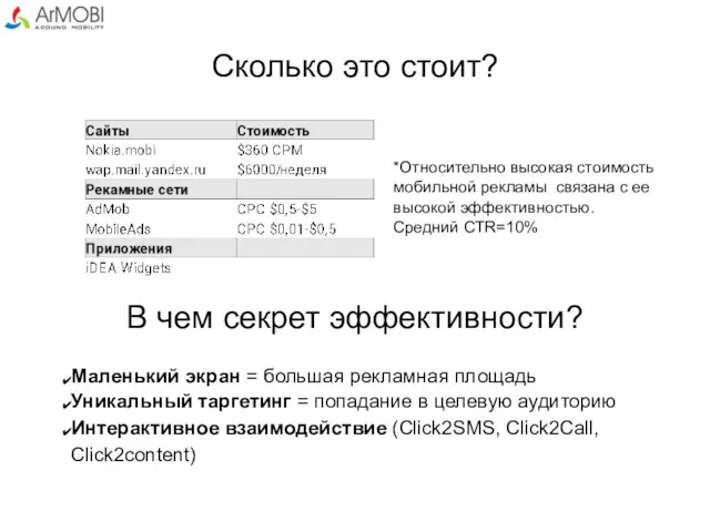 Сколько это стоит? *Относительно высокая стоимость мобильной рекламы связана с ее высокой