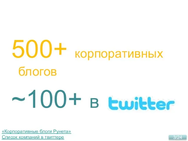 500+ корпоративных блогов ~100+ в «Корпоративные блоги Рунета» Список компаний в твиттере