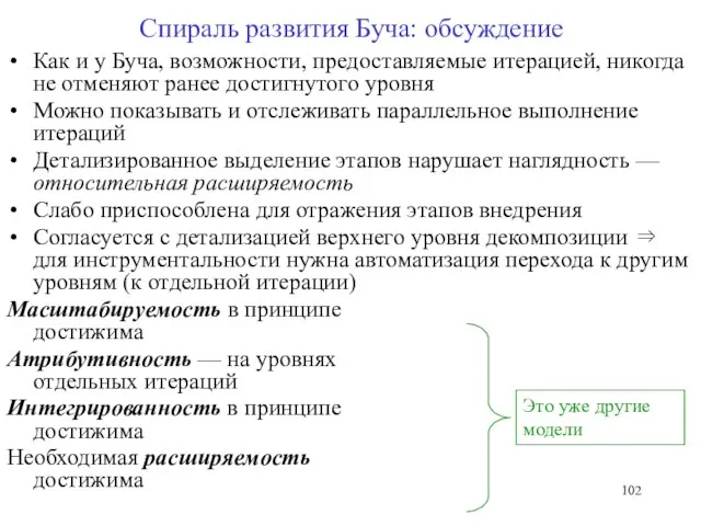 Спираль развития Буча: обсуждение Как и у Буча, возможности, предоставляемые итерацией, никогда