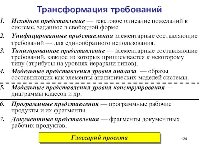 Трансформация требований Глоссарий проекта