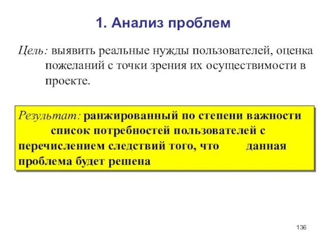 1. Анализ проблем Цель: выявить реальные нужды пользователей, оценка пожеланий с точки