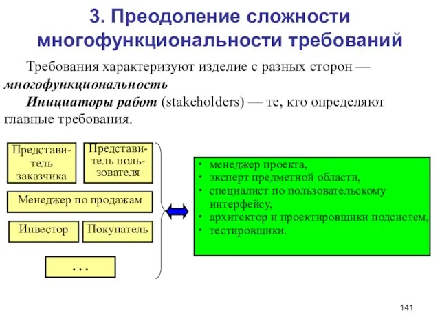 3. Преодоление сложности многофункциональности требований Требования характеризуют изделие с разных сторон —многофункциональность