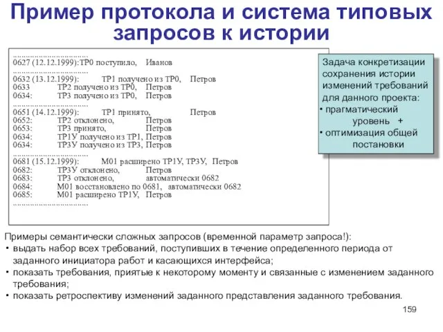 Пример протокола и система типовых запросов к истории ................................... 0627 (12.12.1999): ТР0