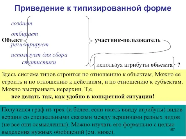 Приведение к типизированной форме создает отбирает регистрирует использует для сбора статистики Объект