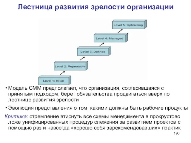 Лестница развития зрелости организации Модель CMM предполагает, что организация, согласившаяся с принятым