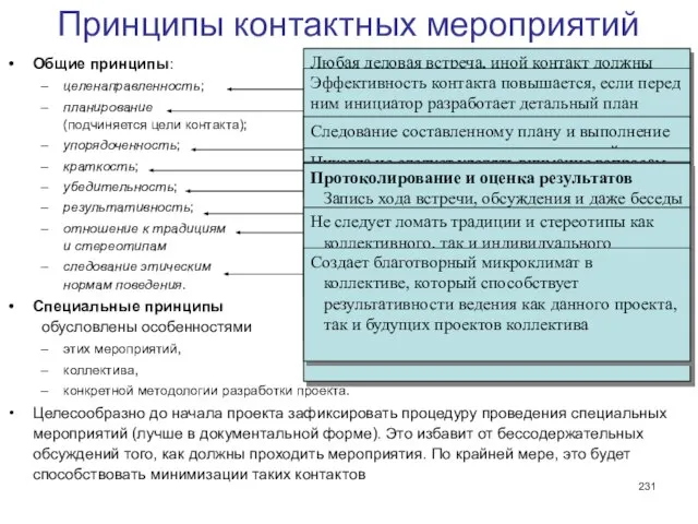 Принципы контактных мероприятий Общие принципы: целенаправленность; планирование (подчиняется цели контакта); упорядоченность; краткость;