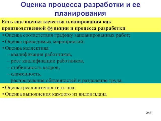 Оценка процесса разработки и ее планирования Оценка соответствия графику запланированных работ; Оценка