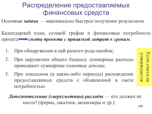 Календарный план, сетевой график и финансовые потребности проекта смета проекта с привязкой