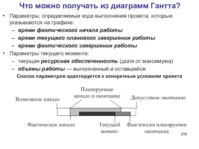 Что можно получать из диаграмм Гантта? Параметры, определяемые ходе выполнения проекта, которые